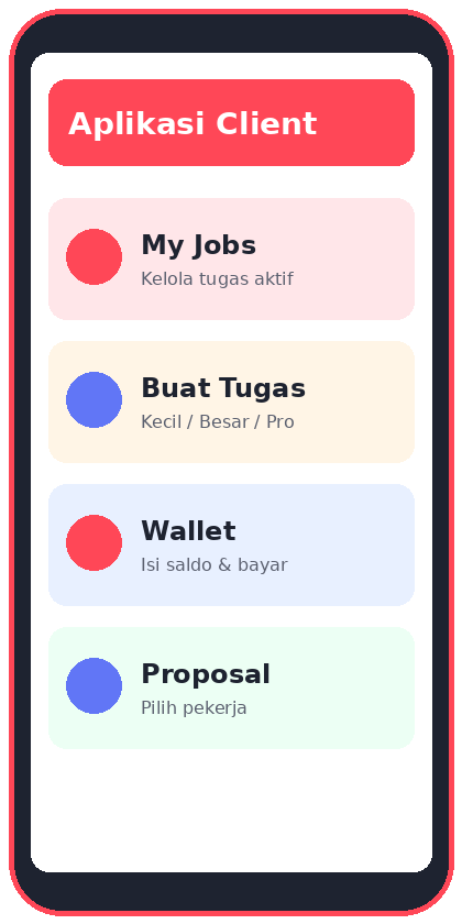 Gudang Tugas Client on web